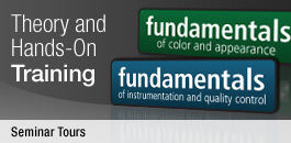Fundamentals of Color and Appearance