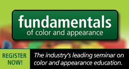 Fundamentals of Color and Appearance